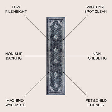 Dalyan Geometric Medallions Washable Area Rug